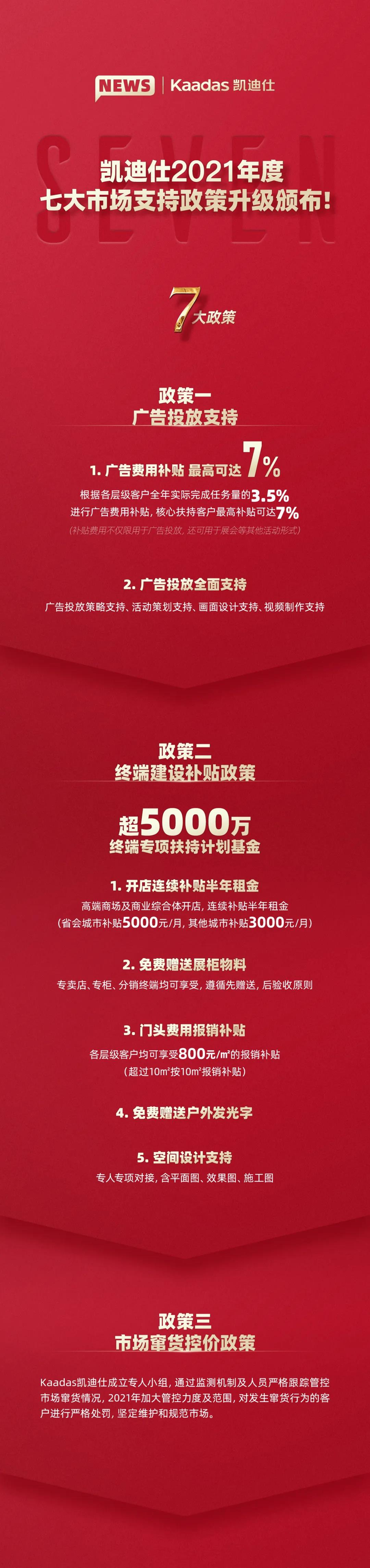 凱迪仕2021年度七大市場支持政策升級頒布！